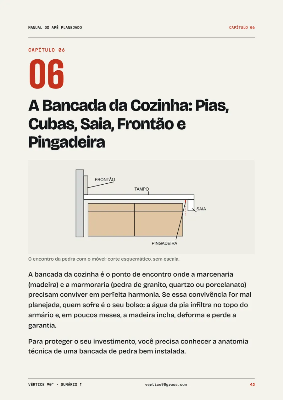 Página 42: A bancada da cozinha