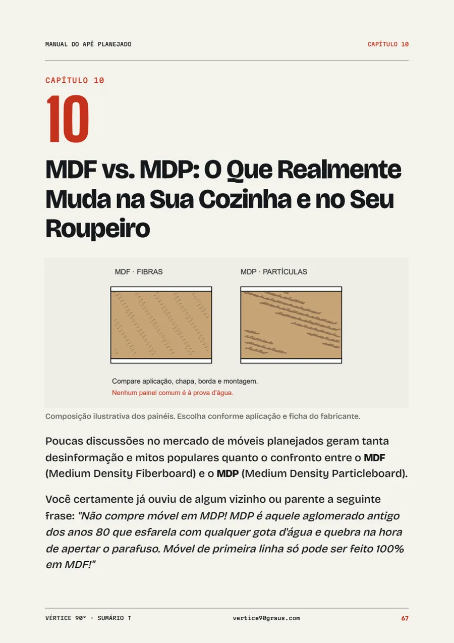 Página 67: MDF versus MDP