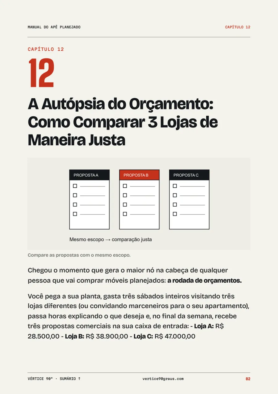 Página 82: A autópsia do orçamento