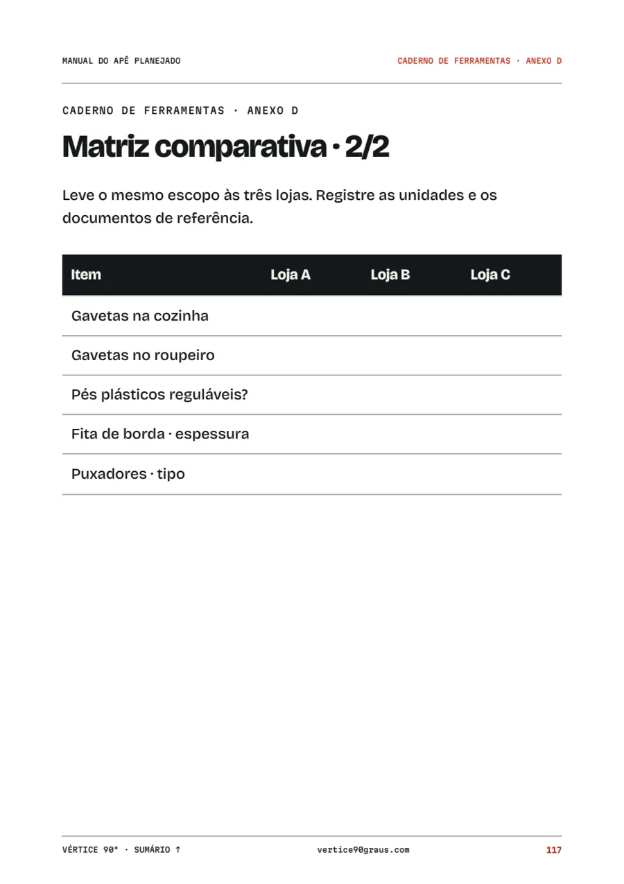 Página 117: Matriz comparativa